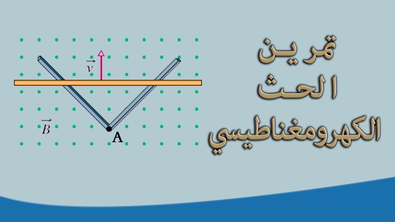 تمرين الحث الكهرومغناطيسي