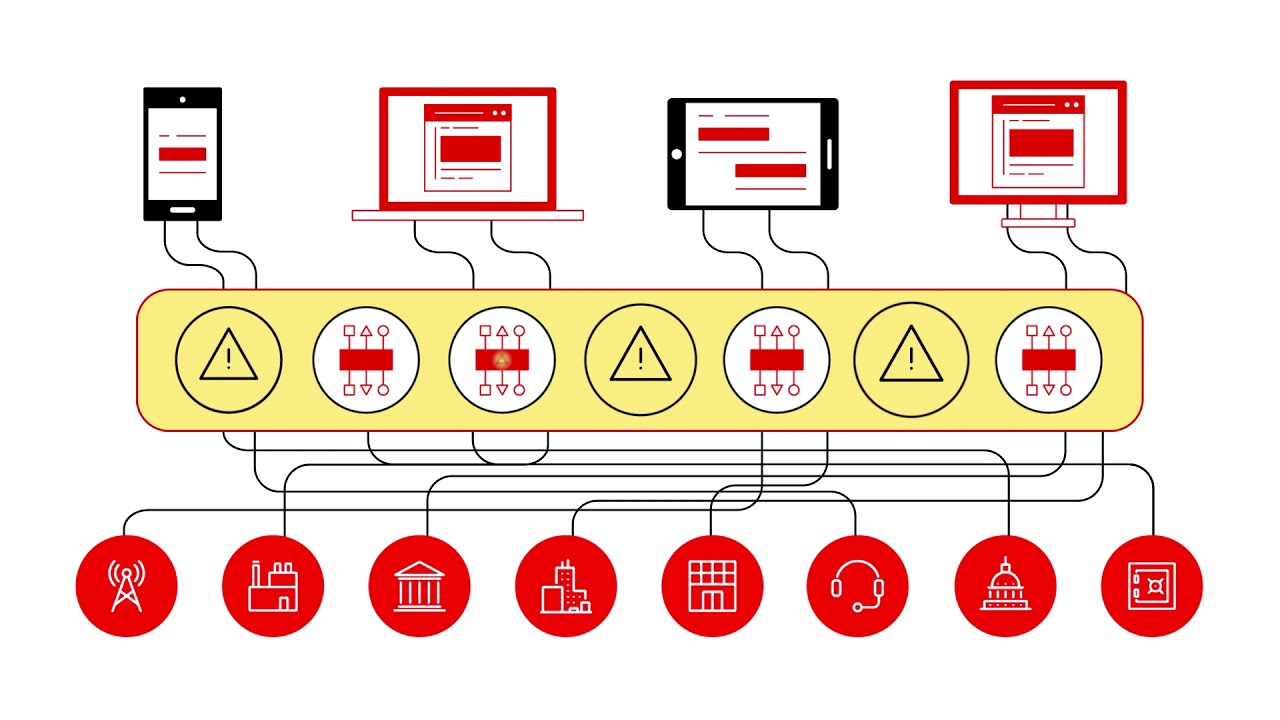 Open APIs for Insurance