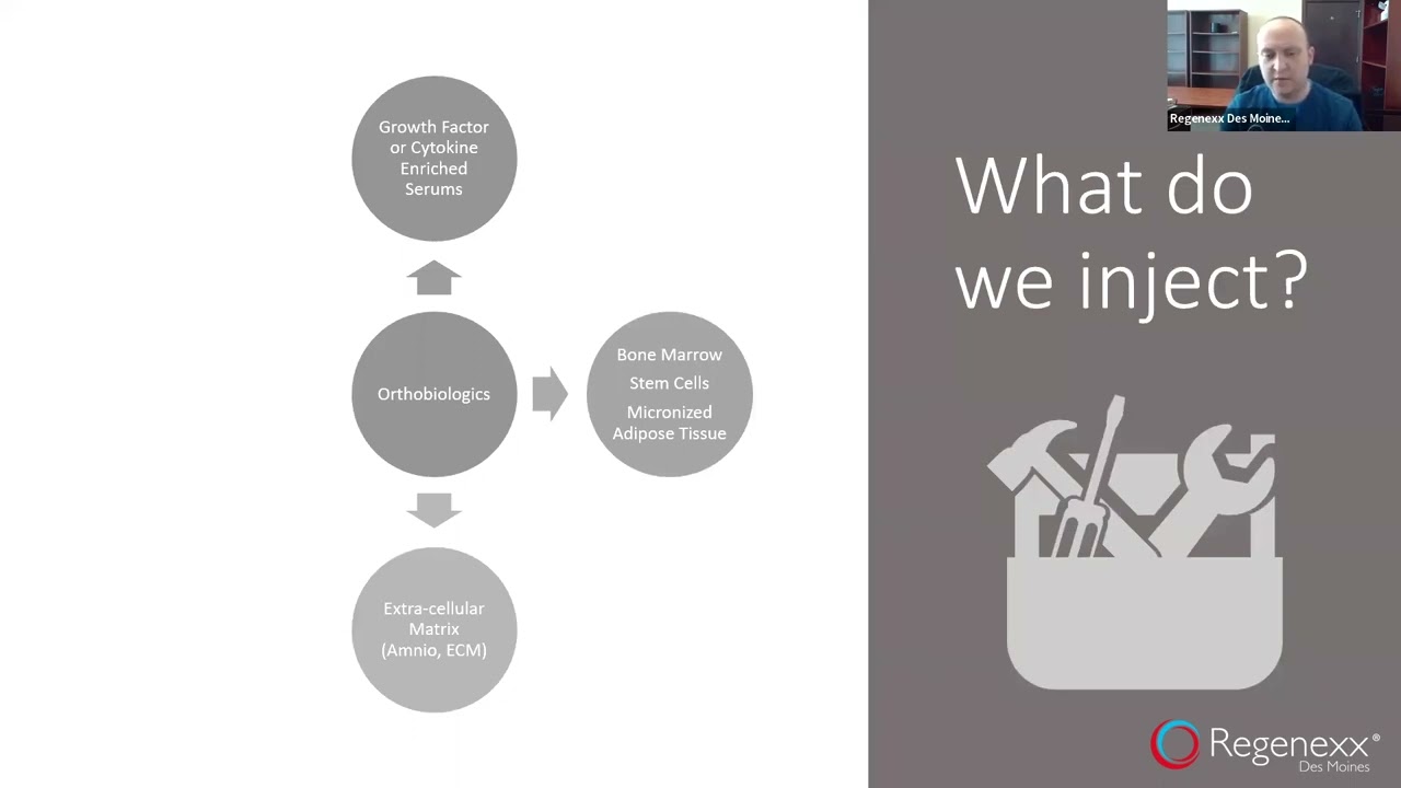 Regenexx Des Moines Webinar Replay May 6, 2022