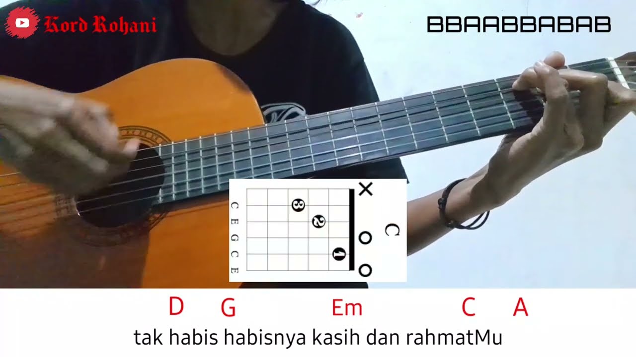 Kunci gitar Bapa Engkau Sungguh Baik