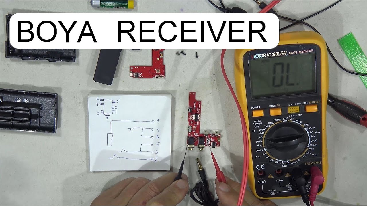 FIX BOYA BY WM4 PRO RECEIVER