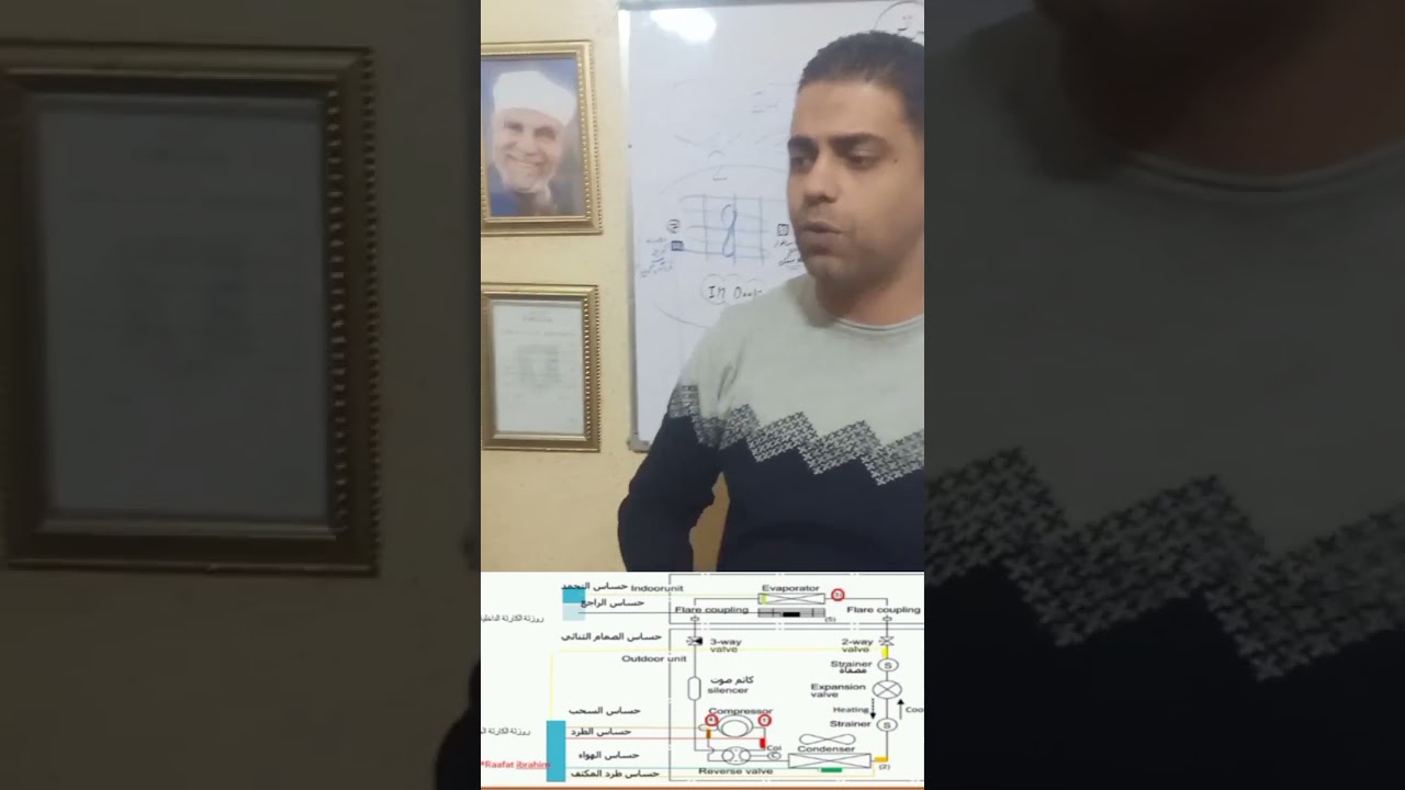 شرح حساسات تكييف الانفرتر