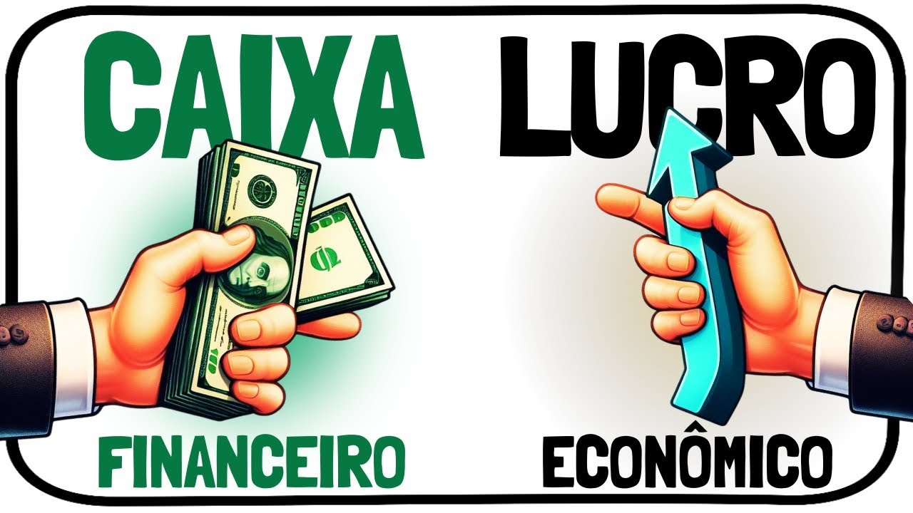 Diferença entre CAIXA e LUCRO (Resultado ECONÔMICO e FINANCEIRO)