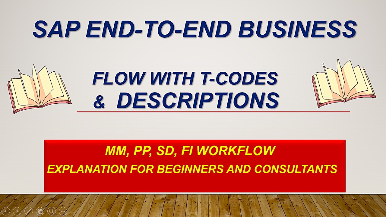 SAP End-to-End Business Process (MM PP SD FI) with T-Codes | Complete Real-Time Flow : Process Flow