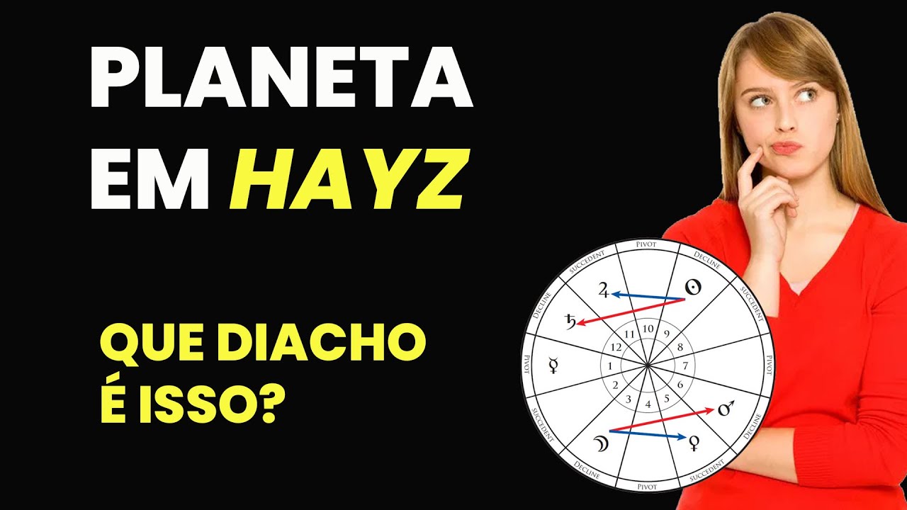 PLANETA EM HAYZ - QUE DIACHO É ISSO?
