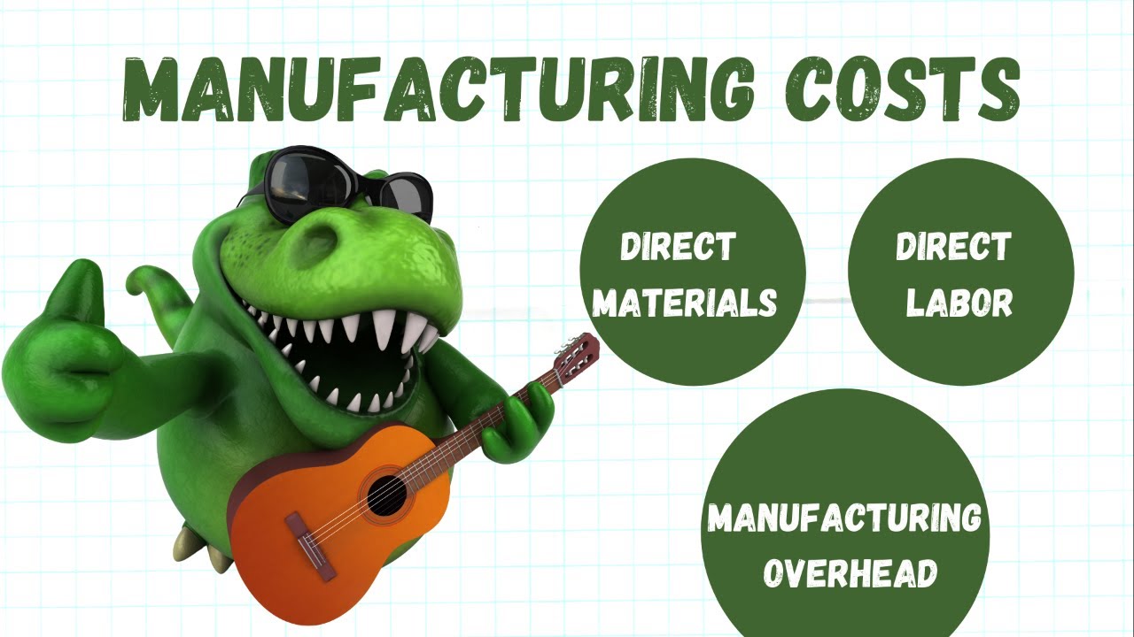 Manufacturing Costs (Direct Materials, Direct Labor, Manufacturing Overhead) | Accounting How To