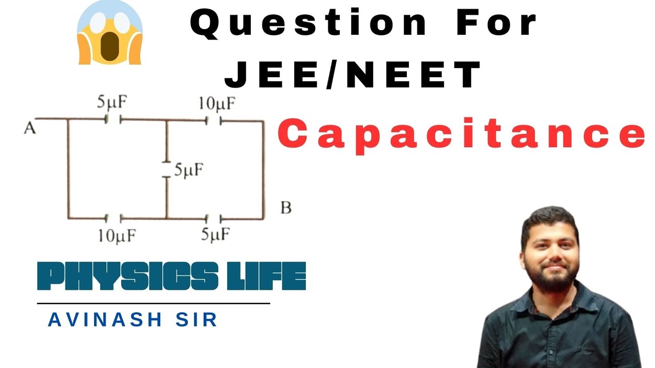 Unbalanced wheatstone bridge || TRICKY QUESTION || Capacitance | JEE/NEET | Physics Life