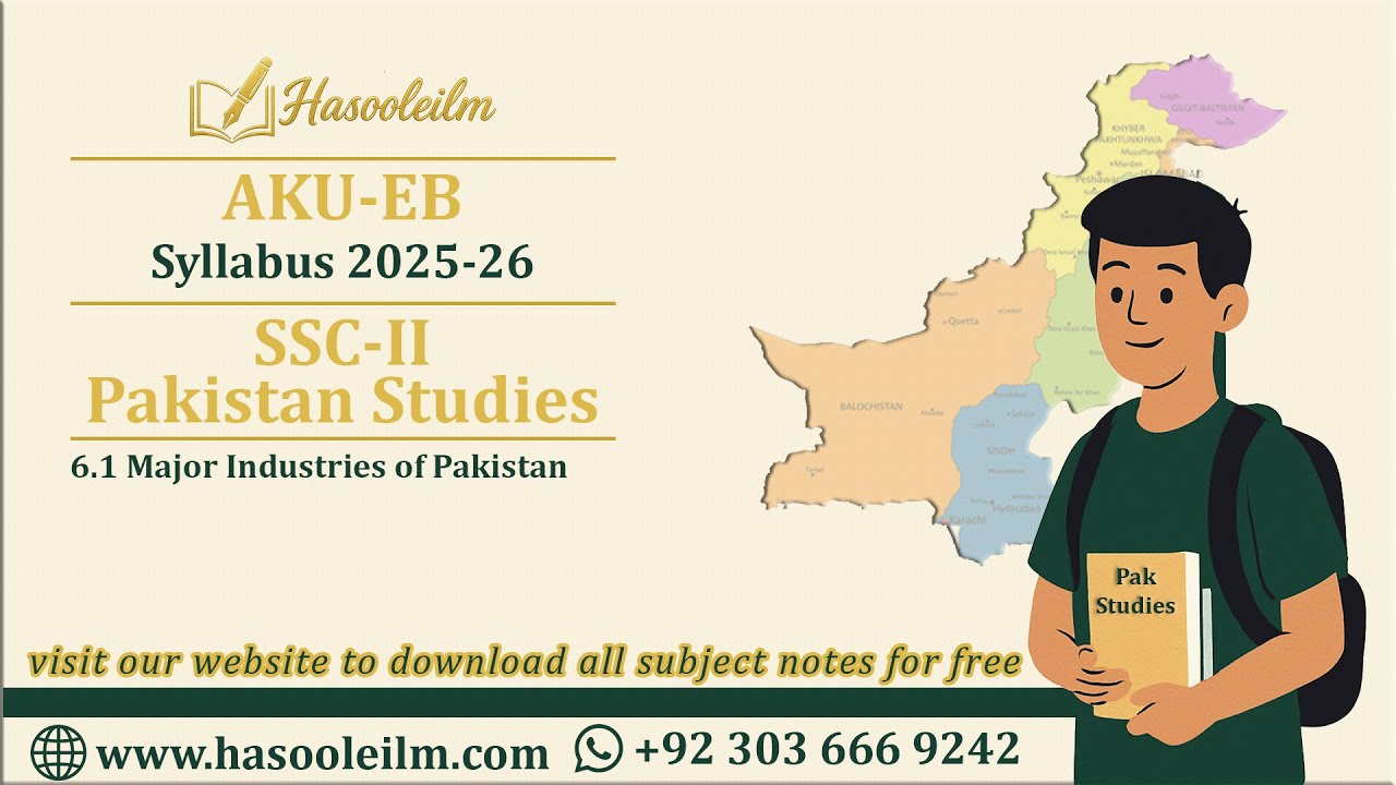 AKUEB Class 10 Pakistan Studies | Major Industries of Pakistan (SLO 6.1) Examination 2026