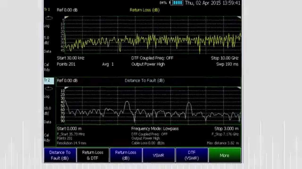 Distance to Fault and Time Domain Reflectometry with FieldFox | Keysight