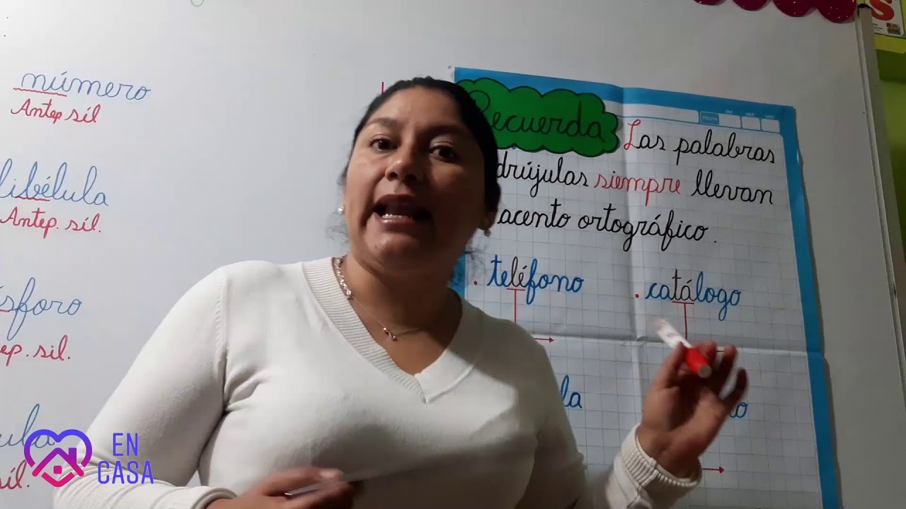 Las palabras esdrújulas.