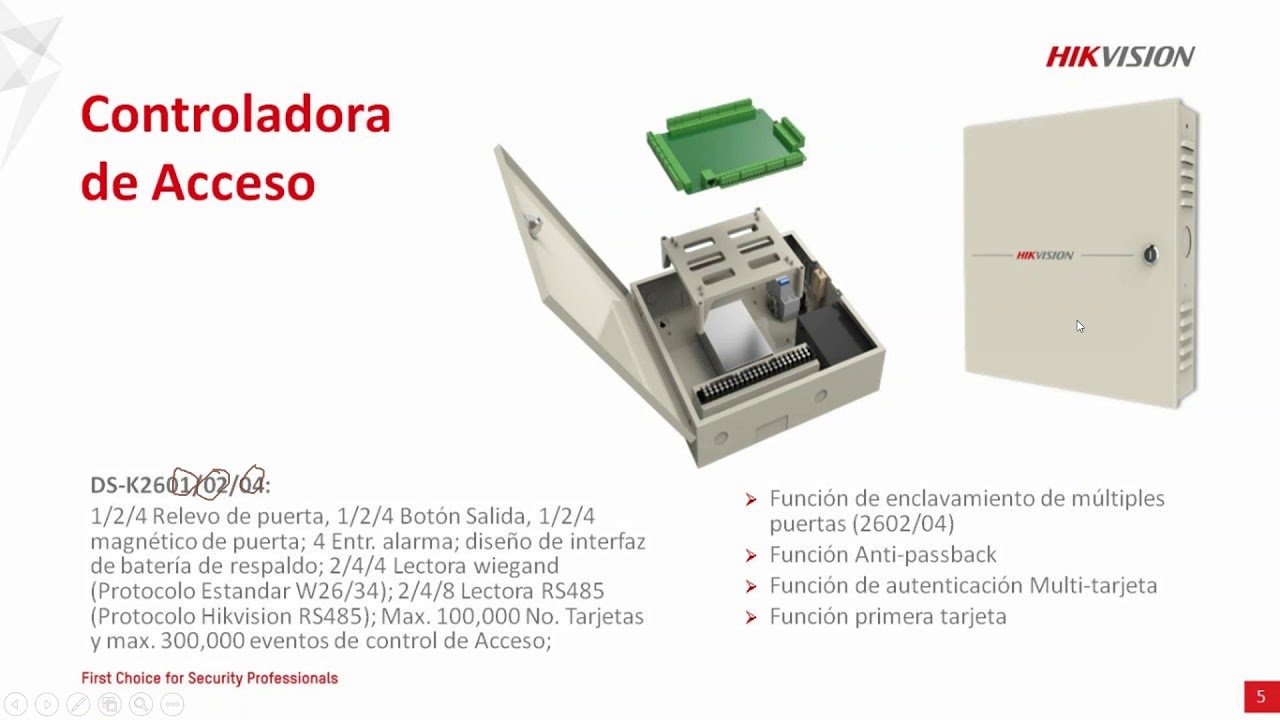 Nuevas soluciones de control de acceso HikVision