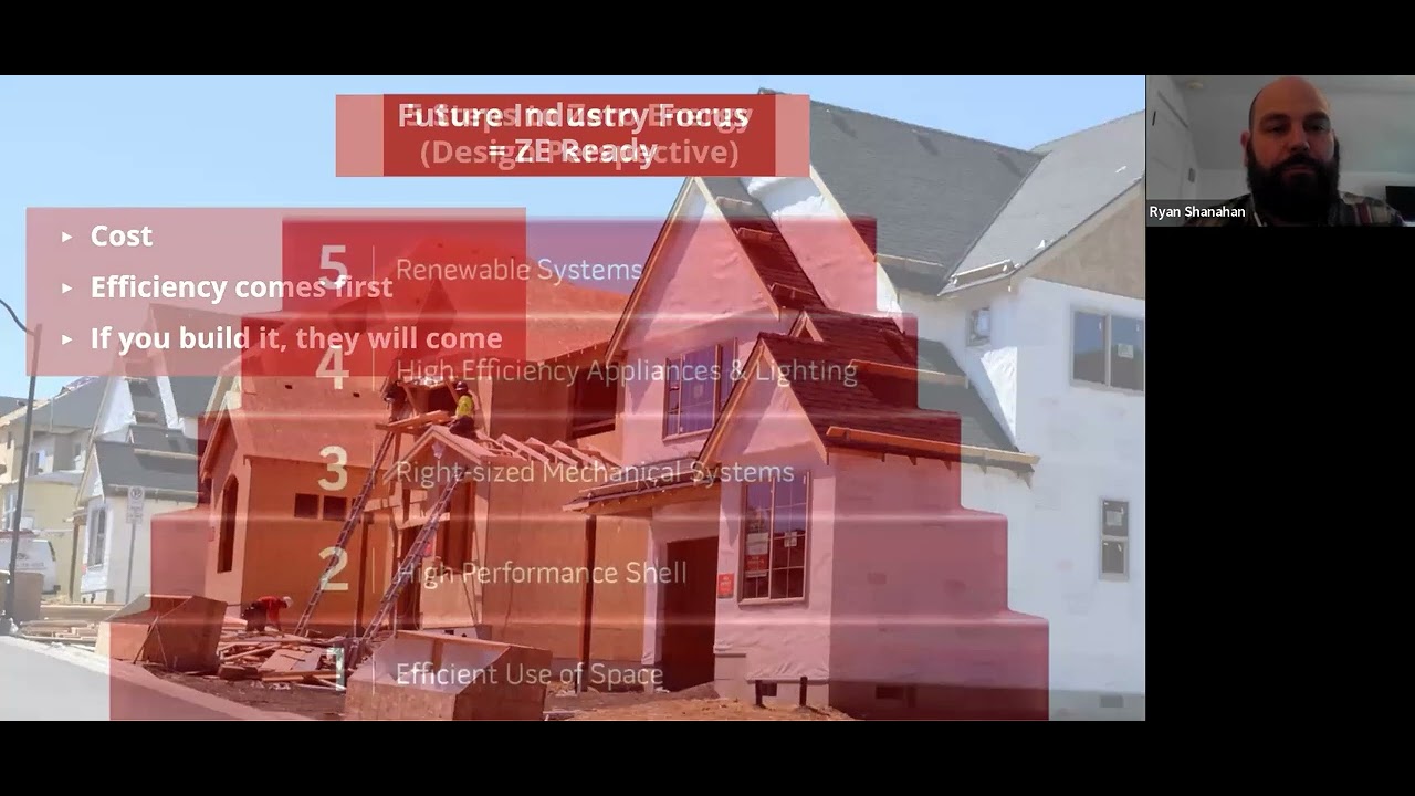 Zero Energy Homes: Updates & Cost-Effective Approaches