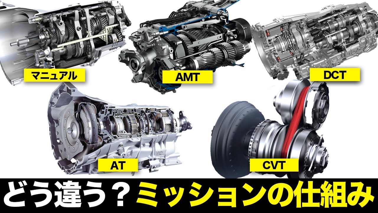 【保存版】どう違う？トランスミッションの仕組み・特徴の違いを徹底解説【ゆっくり解説】【クルマの雑学】