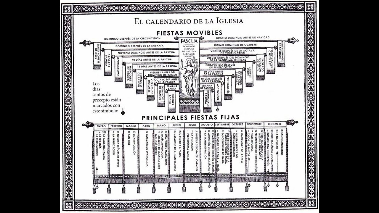 MEDITACIONES DIARIAS - 15 DE FEBRERO