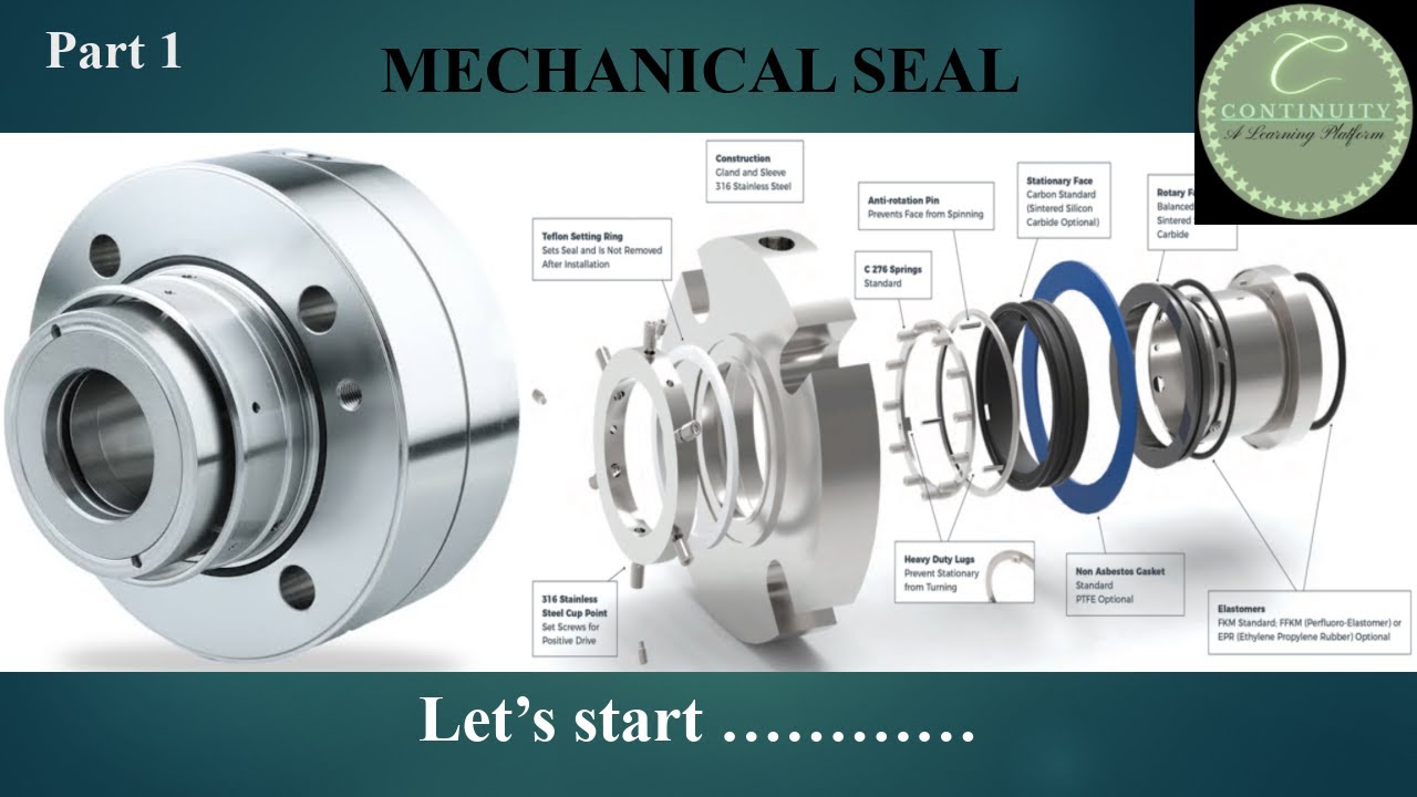 Part - 1 MECHANICAL SEAL AND IT'S TYPES