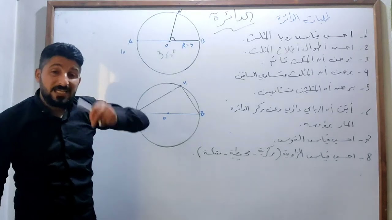 مقدمة في حب الدائرة الجزء الأول