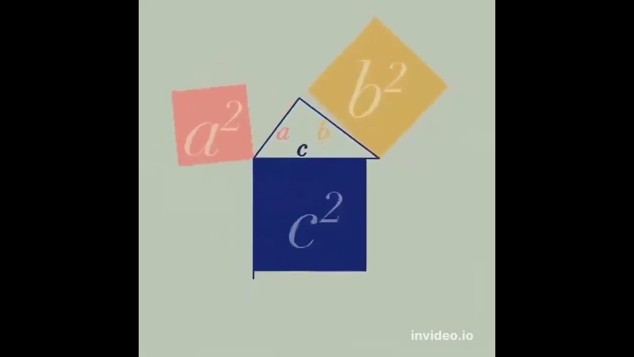نظرية فيتاغورت باستخدام invideo