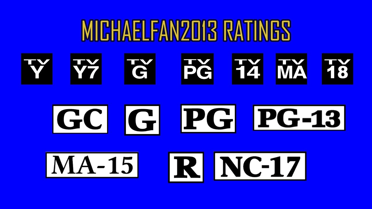 Объяснение рейтингов MichaelFan2013