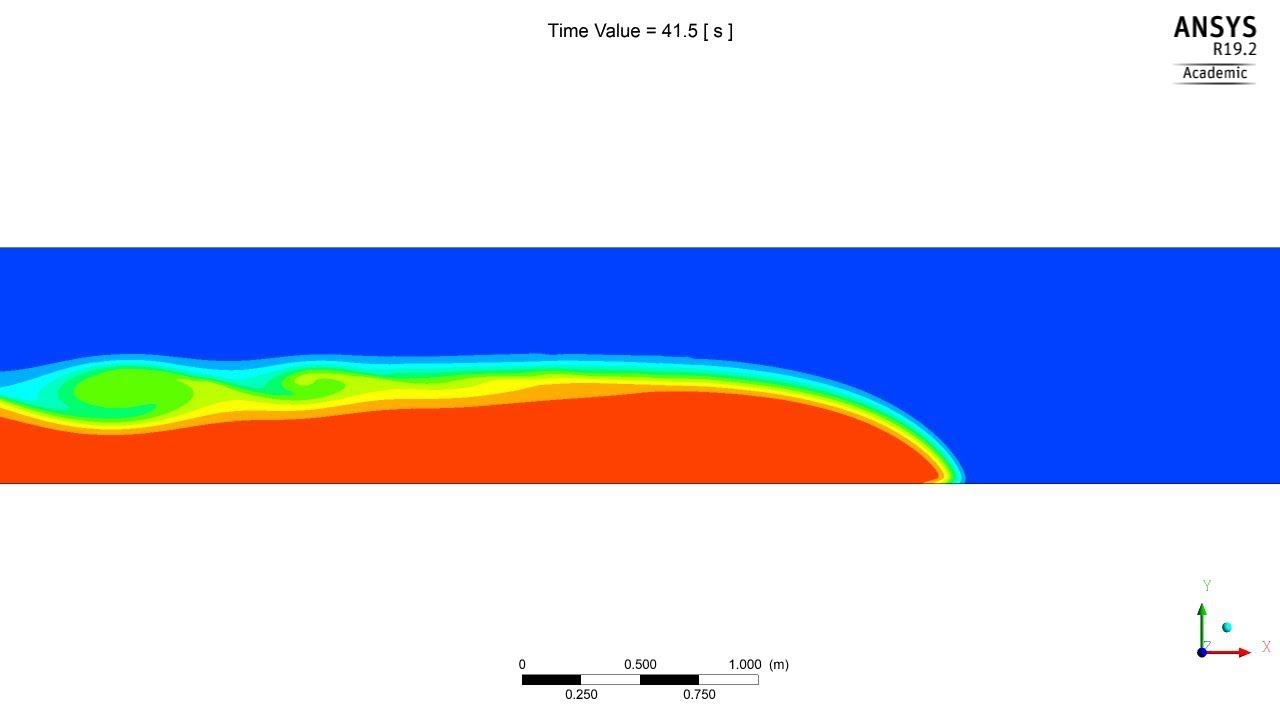 Моделирование многофазного эксперимента с блокировкой-обменом в ANSYS Fluent - | 18 | Реализация ...