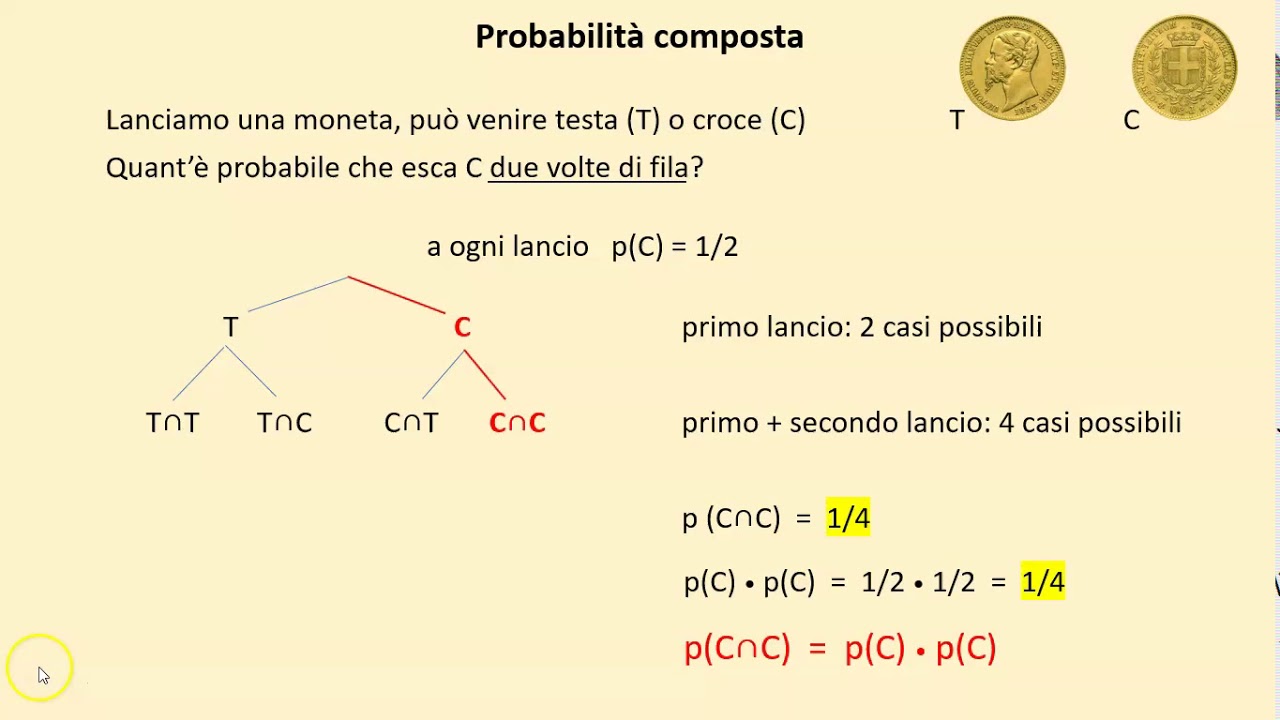 3A media. 31. Probabilità composta