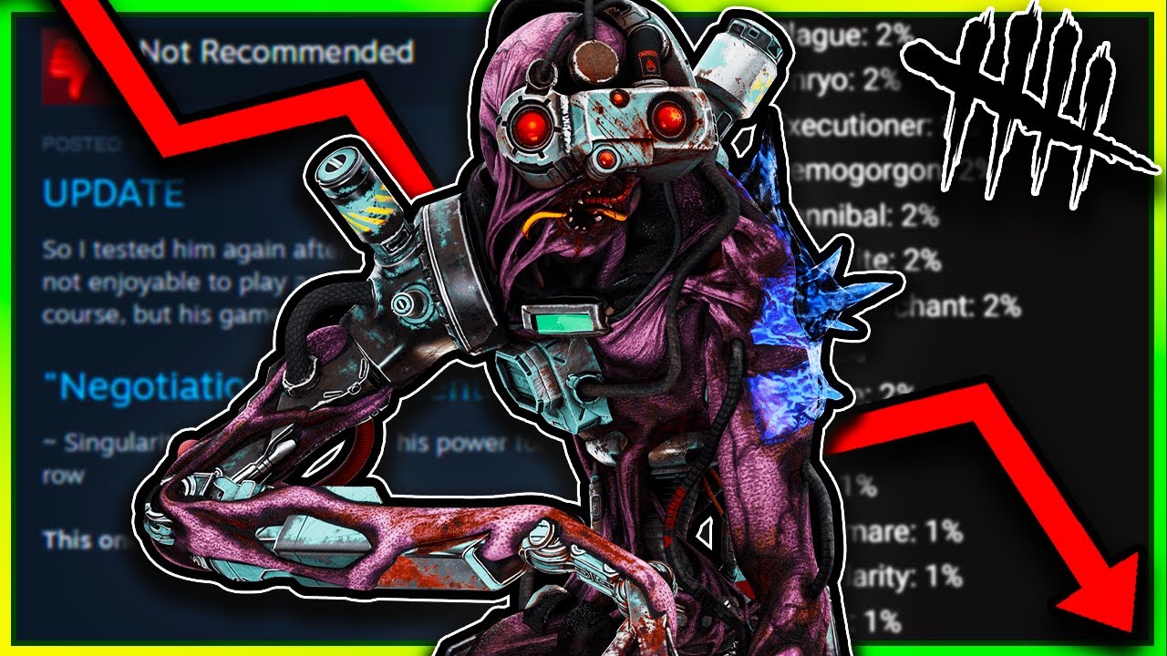 Why NOBODY Plays The Singularity (And How To Fix Him!)
