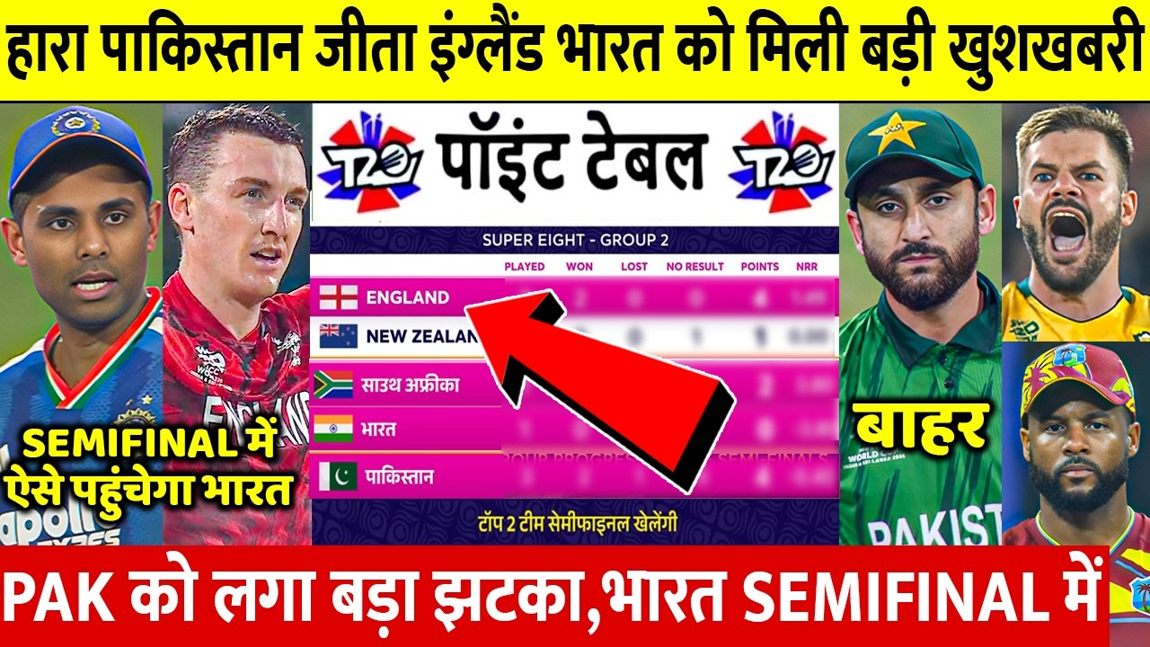 T20 World Cup POINTS TABLE | ENG की जीत के बाद Points Table मे हुए खतरनाक बदलाव, IND खुश PAK SA दंग