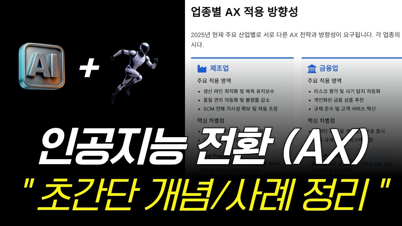 인공지능 전환(AX) 시대, AX의 모든것을 30분만에 알려드립니다 - [대기업 AX 현직자] - AX 개념, 글로벌 기업 도입 사례, AX 모델, AX 전략 핵심요소