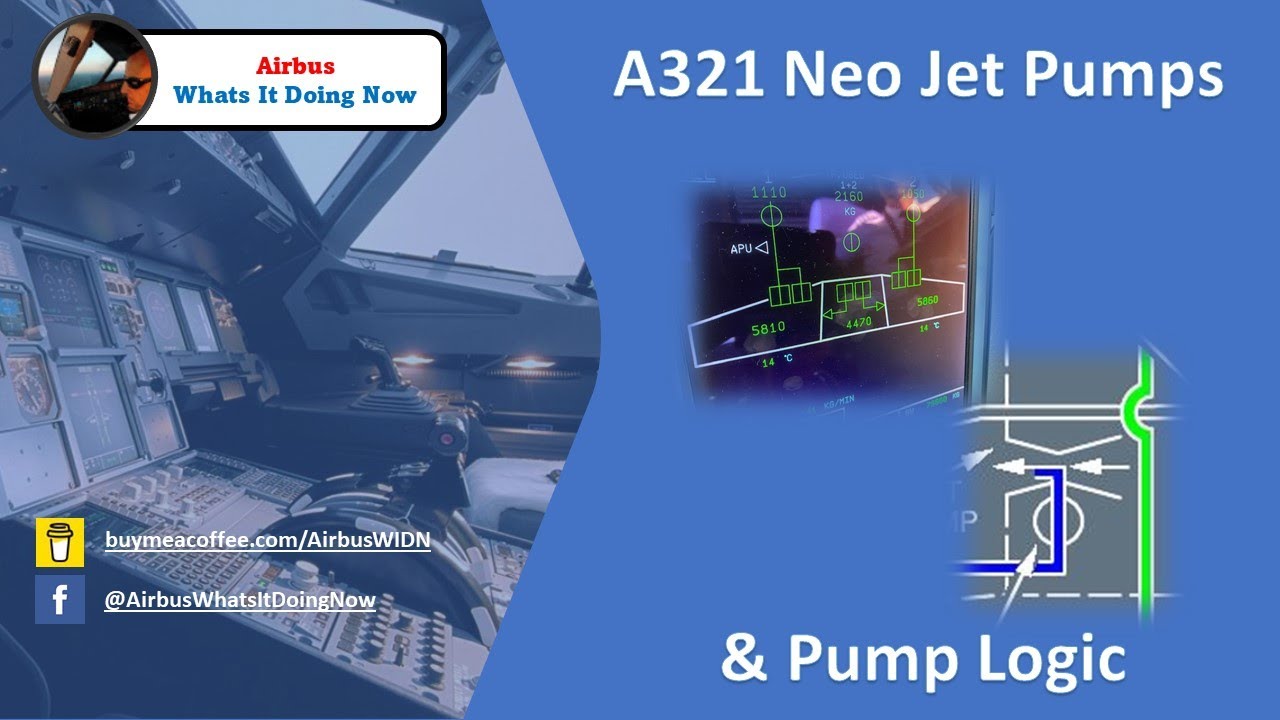 Струйные насосы A321 Neo