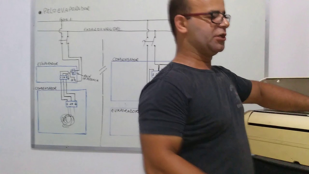 Curso grátis de split. Aula 10.