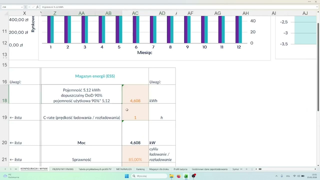 Magazyn energii dla mieszkania w bloku - opłaca się?
