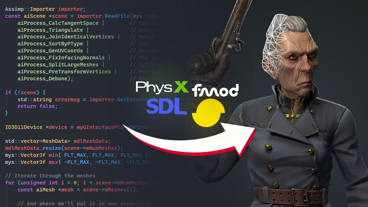 10 Gamedev Libraries For 10 Needs (used by AAA companies)