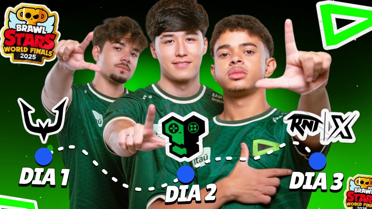 O CAMINHO DA LOUD NO MUNDIAL DE BRAWL STARS 2025 - TODAS AS PARTIDAS