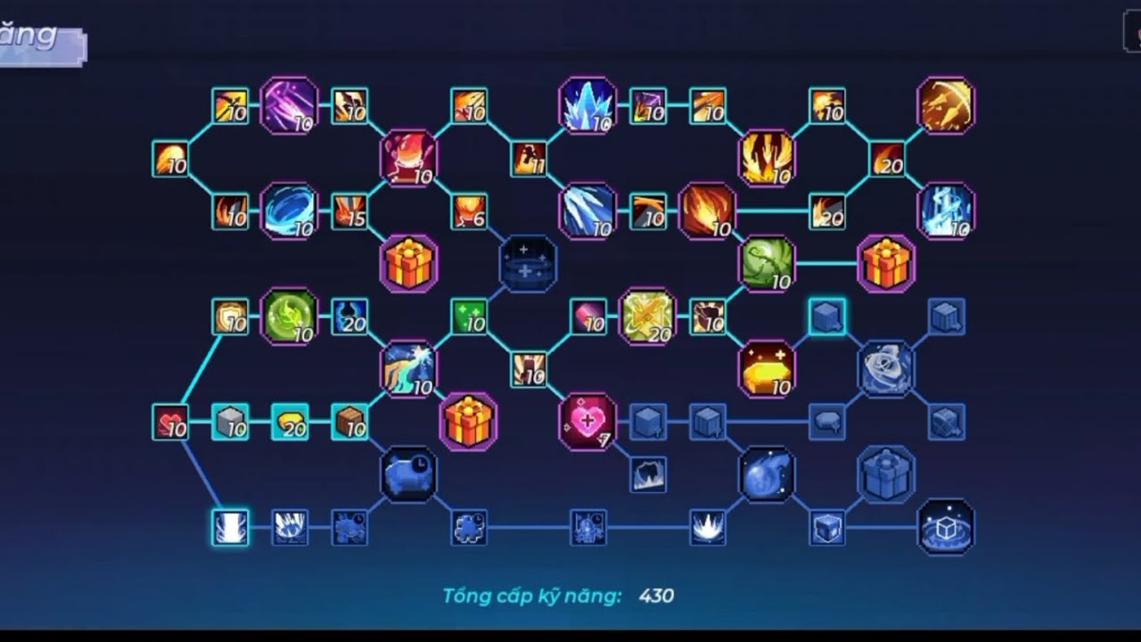 (blockman go) Nâng talent