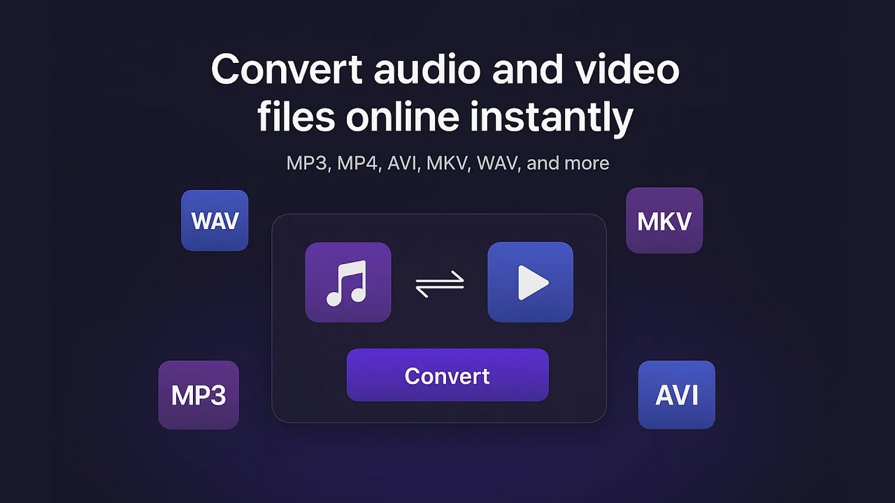 Convert Audio & Video Instantly Online &ndash; MP3, MP4, AVI, MKV, 4K | Free Media Converter Tool
