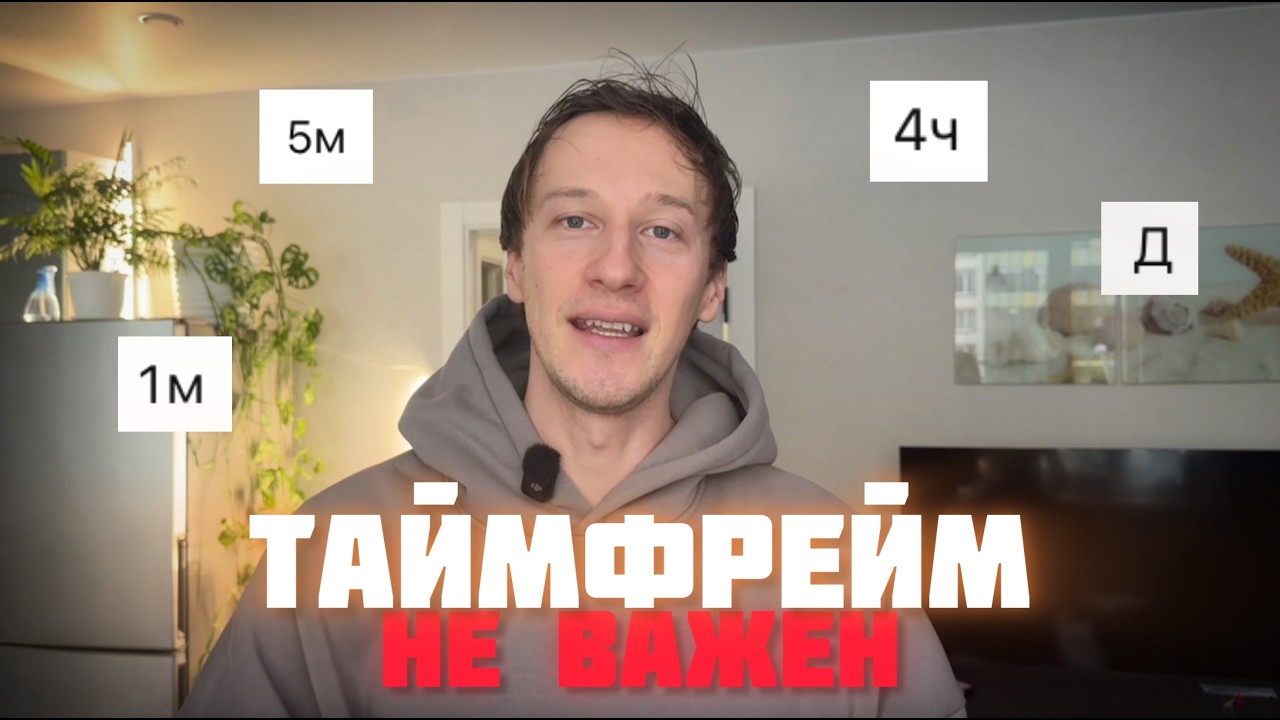 Стратегия для торговли на любом таймфрейме — для новичков и профи