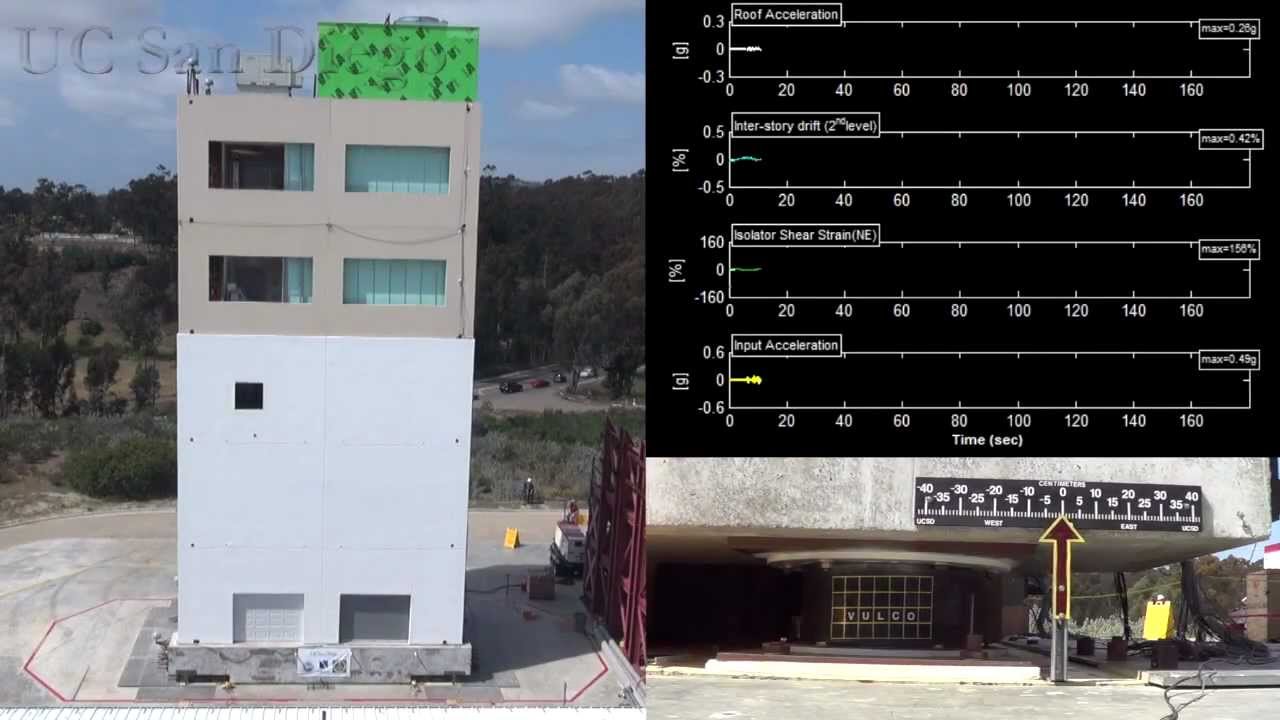 Base Isolation Test