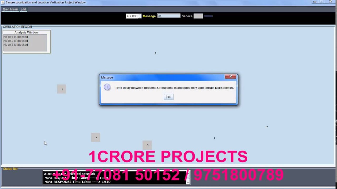 Secure Localization and Location Verification in Wireless Sensor Networks | 1 Crore Projects