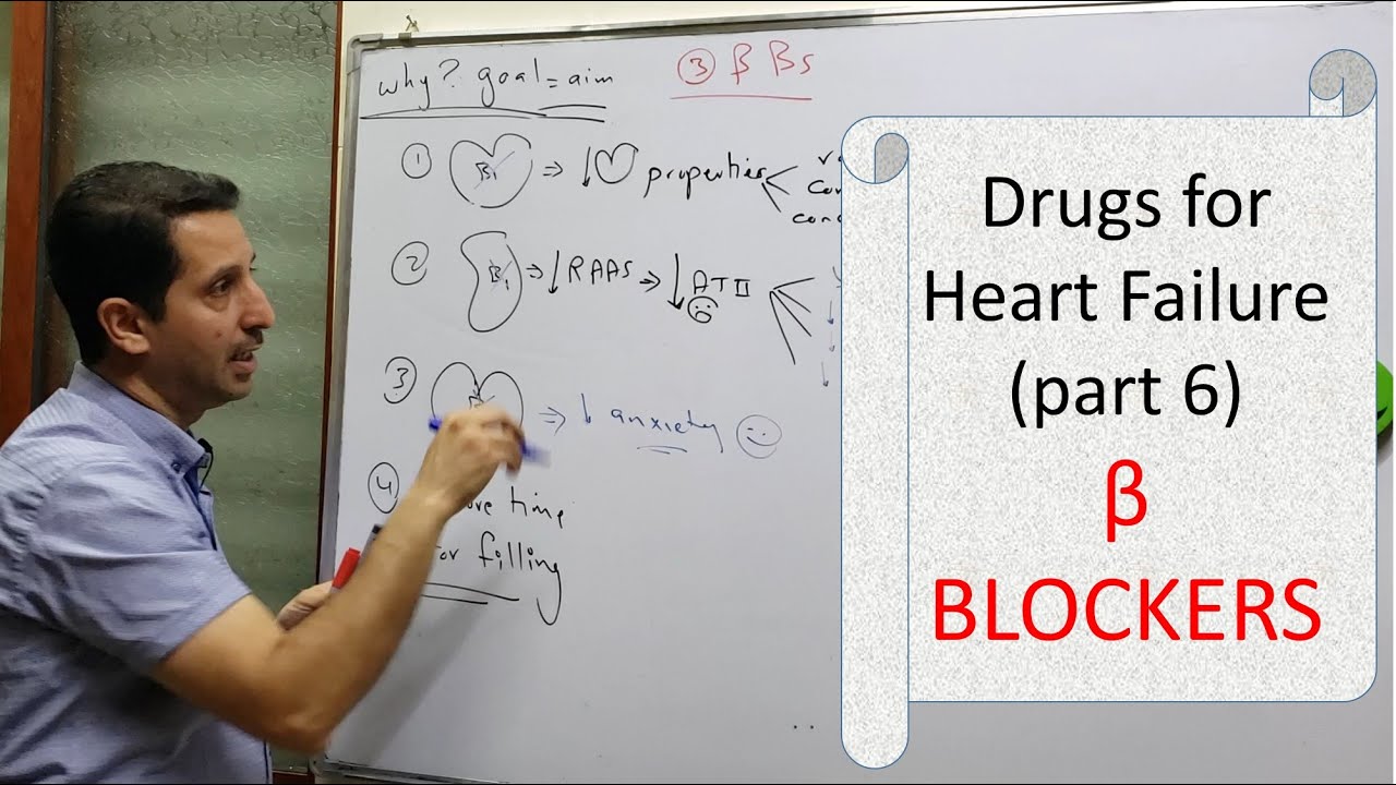 6) CVS. Drugs for Heart Failure | 6 | Beta Blockers (Goal, uses, side effects)