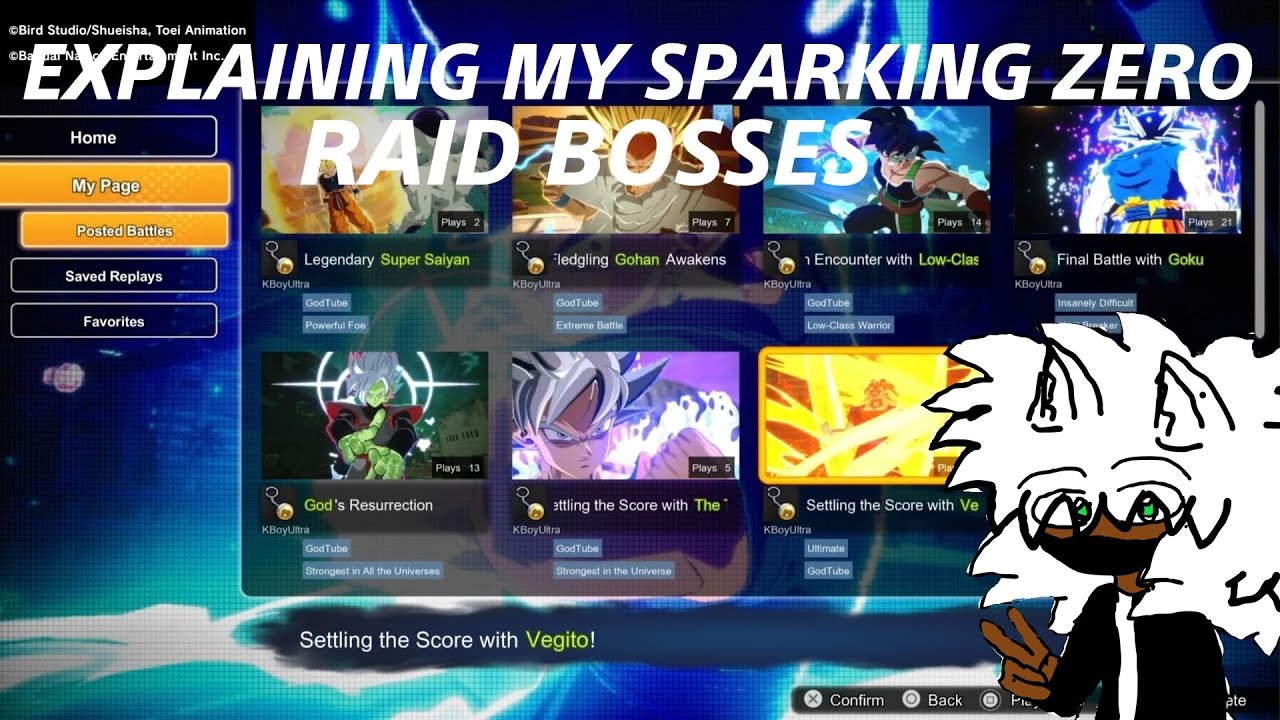 (Outdated) My Sparking! Zero Raid Bosses (explanation)