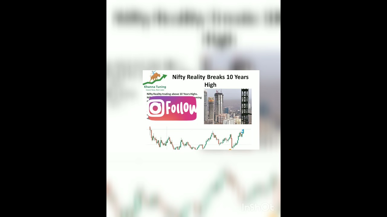 Nifty Realty Breaks 10 Years of High