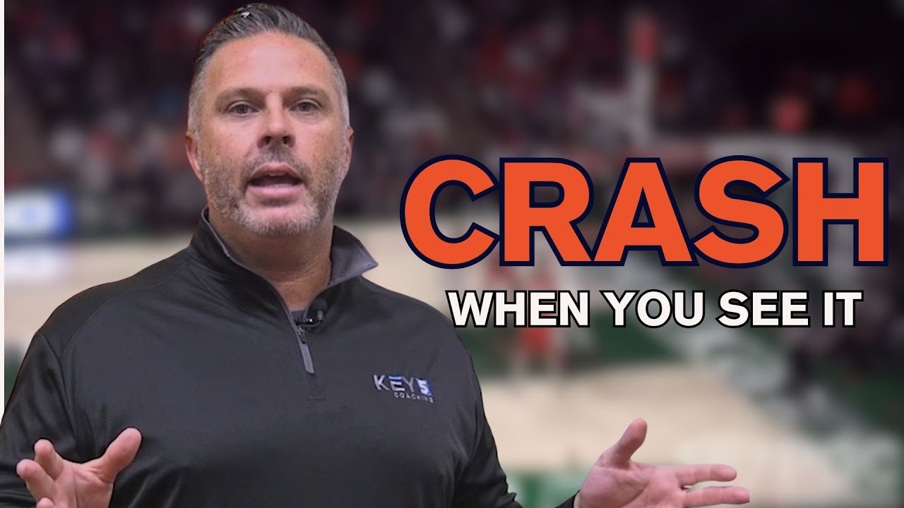 Offensive Rebounding | Back of the Head
