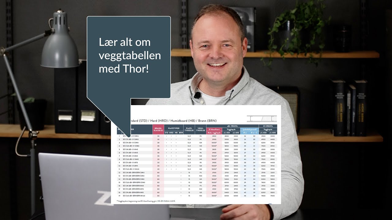 Lær alt om veggtabellen med Thor!