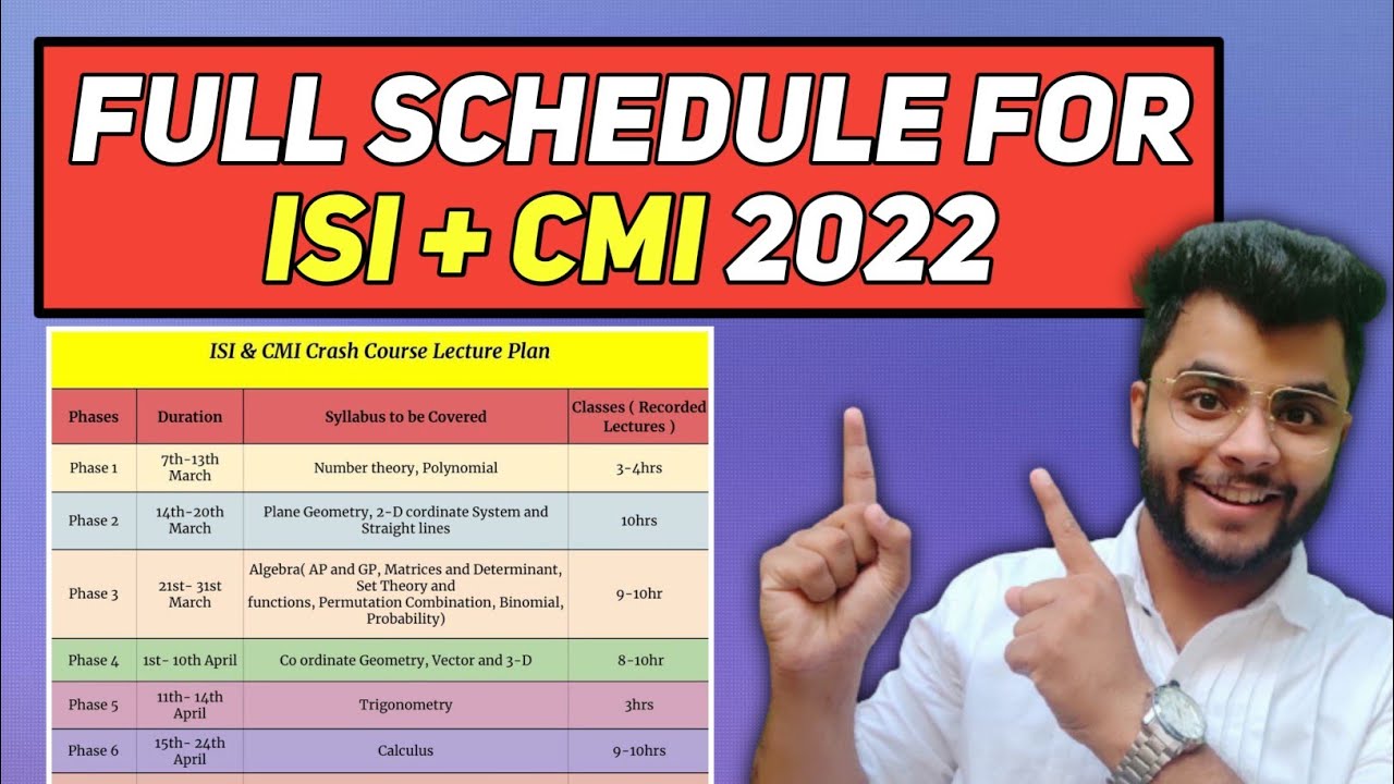 ISI & CMI 2022 Full Schedule 🔥 SUBJECTIVE Paper | 8 PYQs with solutions | 8 Mock Tests