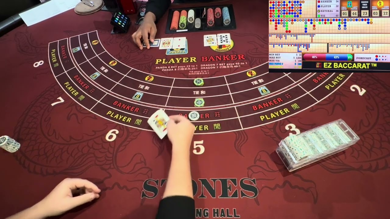 I TOOK MY ENTIRE LAST WIN TO PLAY SOME BACCARAT!