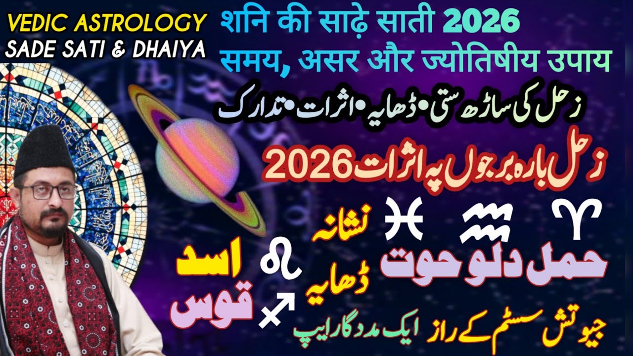 How Shani will test and transform all 12 Zodiac Signs Yearly Horoscope 2026 Astrology Predictions