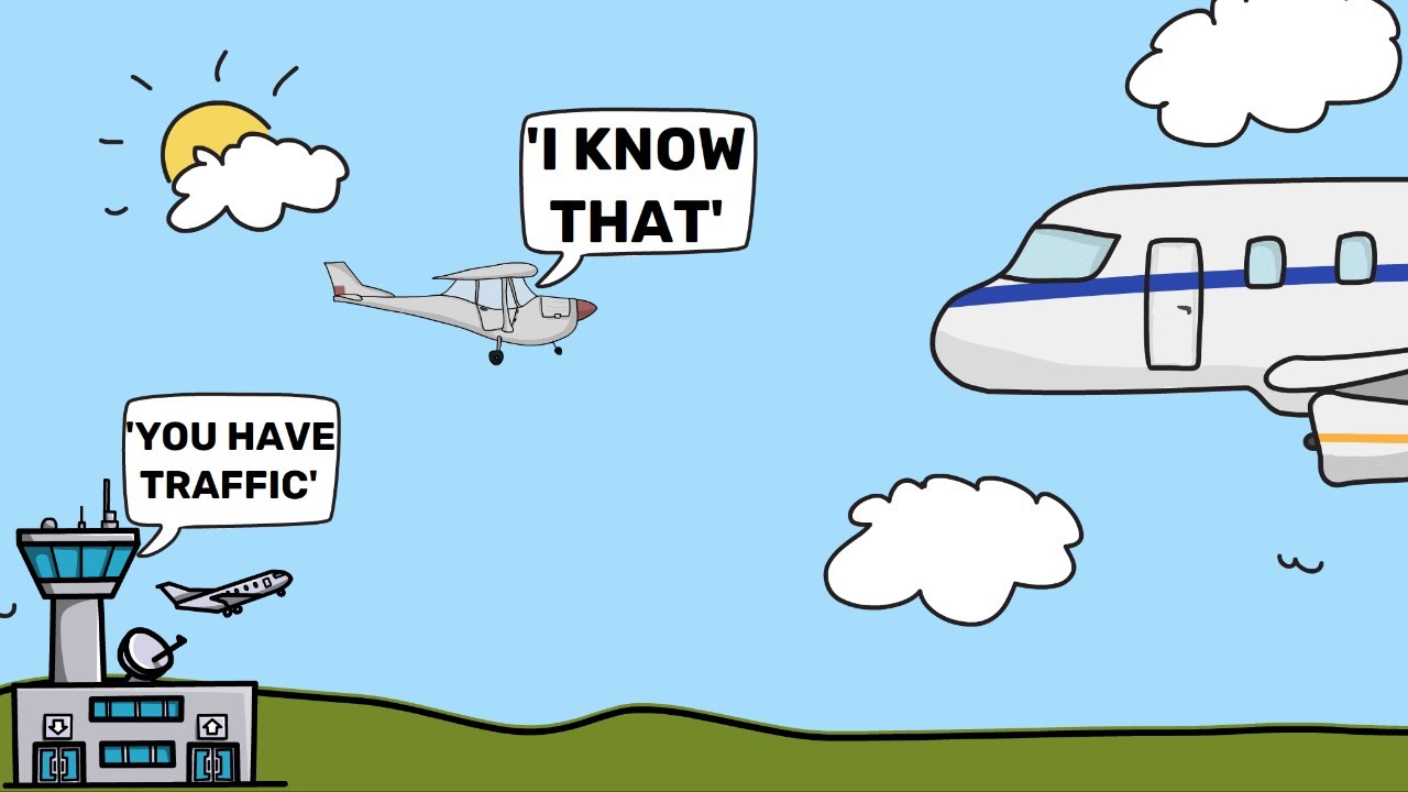 When and Why do ATC pass Traffic Information?