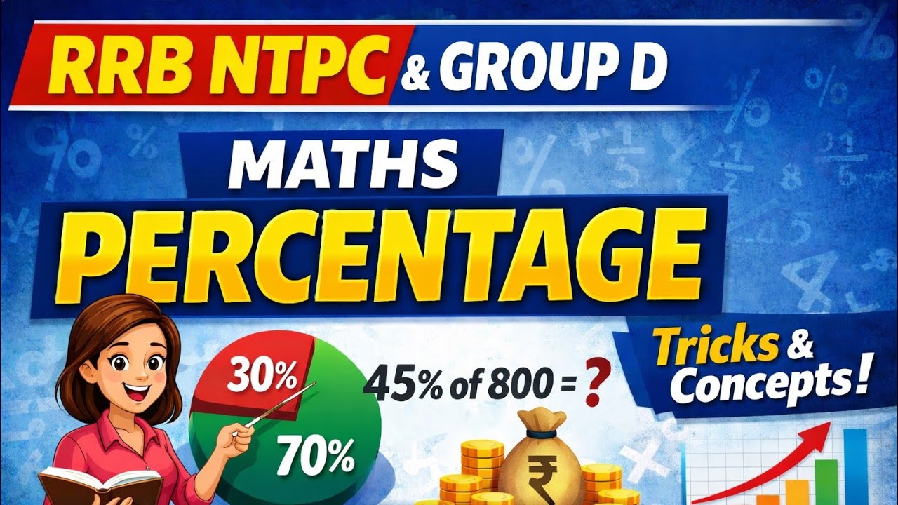 RRB NTPC GROUP D MATH PERCENTAGE