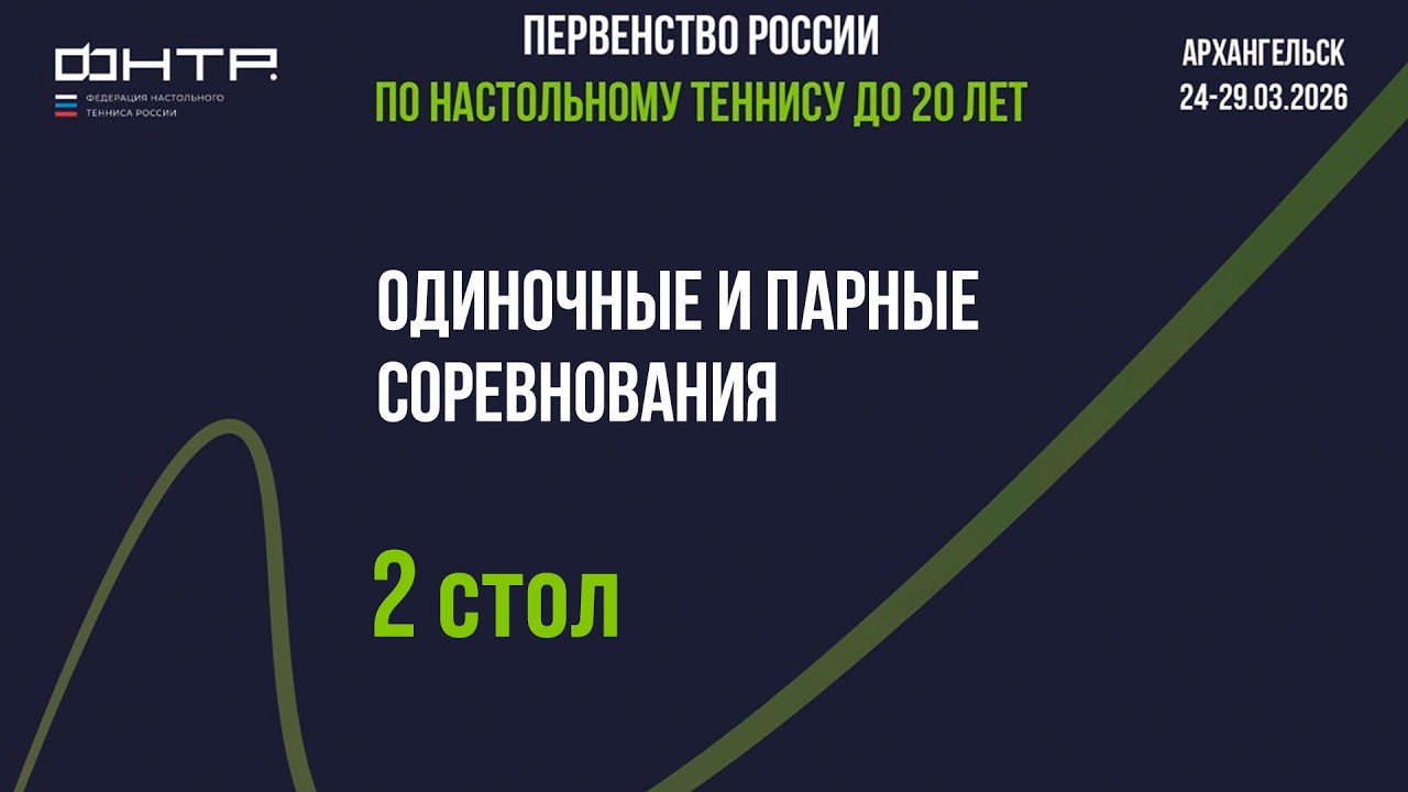 Первенство России до 20 лет 2026. 2 стол. 1 день
