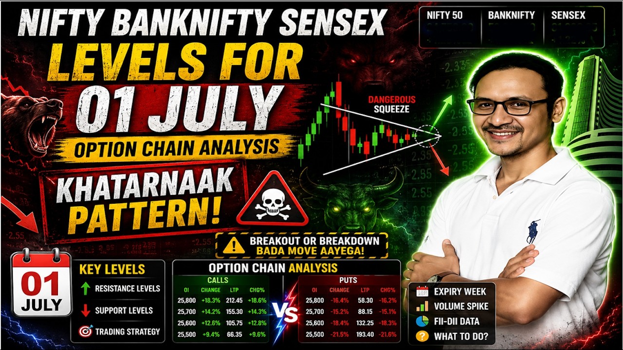 Nifty Banknifty Sensex Levels For 01 July  | Option Chain Analysis