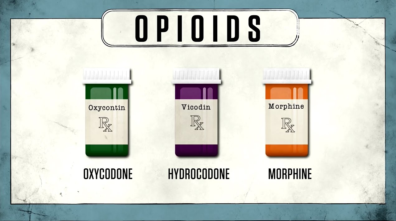 Prescription Opioids: Even When Prescribed by a Doctor